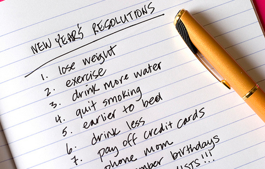 Resolutions